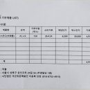 주식회사 참존 네이버블로그