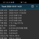 솔마루길 삼호산 이미지