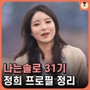 정희패션 - 공주시 산성시장4길 96 | 나솔 31기 정희 인스타 직업 아우디 디자이너 논란 총정리