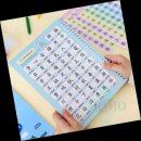 한자, 한문배우기 이미지