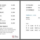 김당 - 강서구 등촌동 | 김당