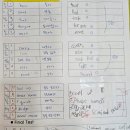 이챕터스주
