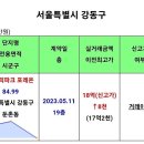 둔천주공 포기한 삼성전자 직원 이미지