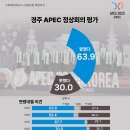 [스트레이트뉴스 여론조사] 경주 APEC, 국민 10명 중 6명 &#39;긍정&#39; 평가 이미지