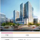 금정역2차 SK V1 tower 이미지