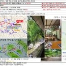 2024년 7월 정기산행 버스좌석 예약표(야유회) 이미지