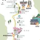 십리벚꽃길 네이버블로그