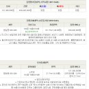 부산광역시 동구 자성로 133번길 이미지