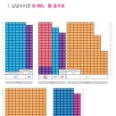 남양뉴타운B-9블록 행복주택 모집공고 (화성 임대주택)