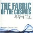 권구조 이미지