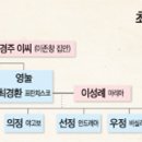 최한일