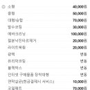 위너스주유소 이미지