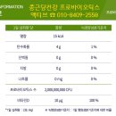 변동건강식품