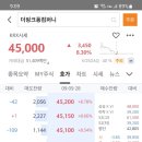 간다컴퍼니 - 김포시 듬박로 81-3 | 아쉬웠던 더핑크퐁컴퍼니 매도후기🫠