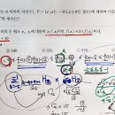 수능수학-수1-삼각함수 활용-SIN법칙 적용상황, COS법칙의 적용-예각삼각형과 외심위치, 각 이미지