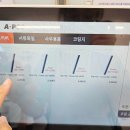 프린트잇화서역점 이미지