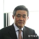 대륭화학