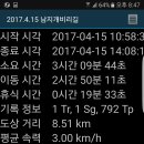 창녕 남지 개비리 이미지