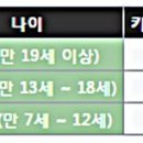 대방마을회관 이미지