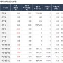 티와이파트너스 이미지
