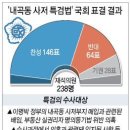 내곡동-2 이미지