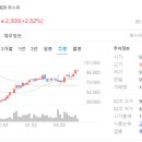 코스맥스(주) 이미지