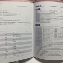 율티 | 제24회 합천벚꽃마라톤 참가 후기