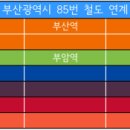 대교건강약국 이미지