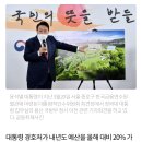 [단독] 윤 대통령 경호 예산 193억 늘려…“과학경호 구축” 이미지