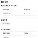 웰니스어린이병원