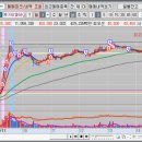 에이치엘메딕스 이미지