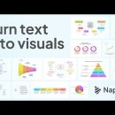 피시앤피시(PC앤PC) | AI PPT 자동화 툴 &#39;냅킨 AI&#39; 솔직 후기: 인포그래픽 제작 시간 1/10로 줄이기