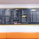 지에스(GS)25 칠곡중앙대로점 | [태전동맛집] 김민성아임넙띠기돈까스 칠곡태전점 ~ 가성비 맛집