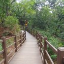 이촌근린공원 이미지