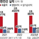 왔다슈퍼 이미지