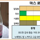 삼일공원로 네이버블로그
