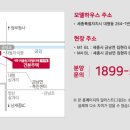 생활권6 이미지