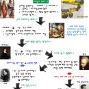이타엔지니어링