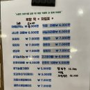 옥향 | 퇴촌 가볼 만한 카페 옥향에서 팥빙수 후기