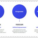 유니무역상사 이미지