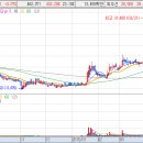 고려특수건설(주) 이미지