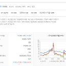 (주)에이프로바이오 - 청주시 상당구 | (주)에이프로바이오