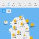오늘의 날씨 (11월 2일 일요일) 입영 21일차 이미지