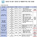 ## 2023년 제3분기 정규반 및 여름방학 특강 안내문 수정 - 신규반 추가 개설 ## 이미지