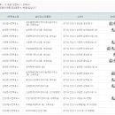 안성1동주민센터 다목적실 이미지