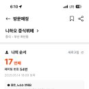 사하구 하신번영로201번길 네이버블로그