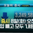 경신전자 이미지