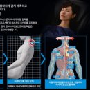 웰빙의료기 이미지