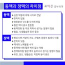 하지정맥류 수술방법, 어떤 치료법이 가장 좋은 선택일까? 이미지