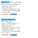 양양서핑강습 | 양양서핑 투개더 입문강습 후기